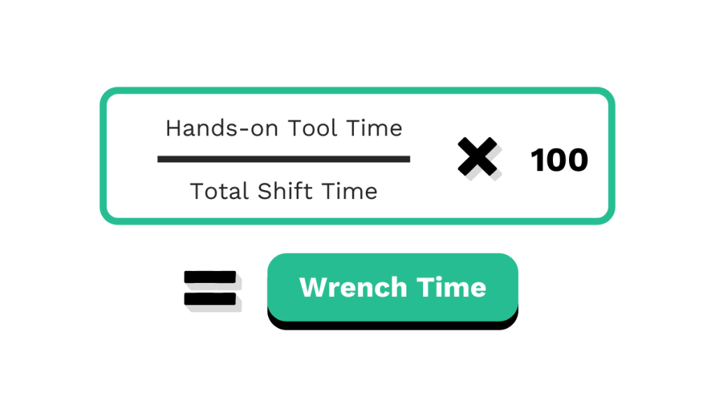 Formula to calculate wrench time