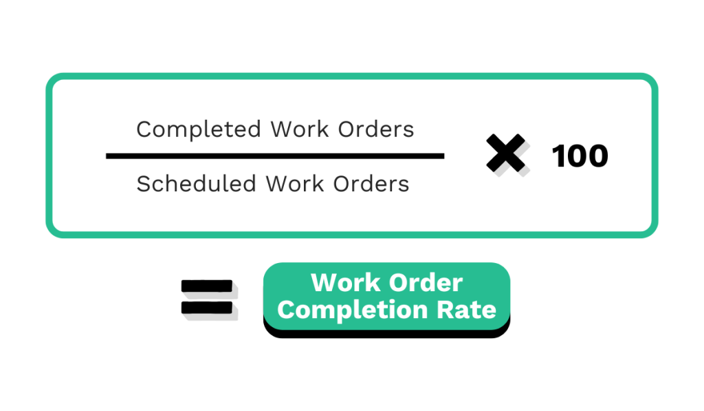 Formula to calculate work order completion rate