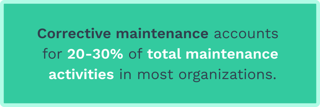Data on the corrective maintenance activities
