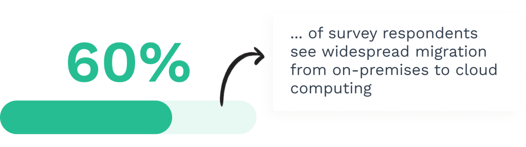Data on switching to cloud computing