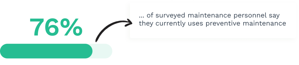 Data on preventive maintenance