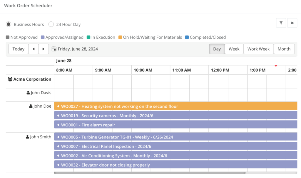 WorkTrek dashboard