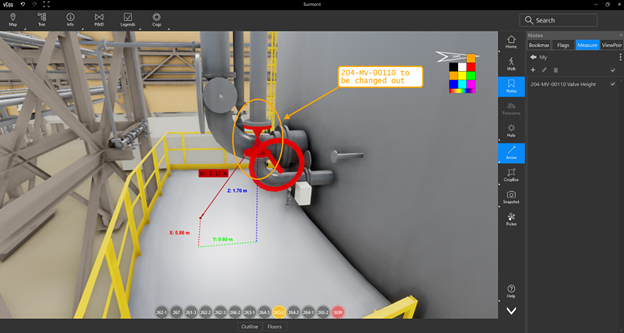 ConocoPhillips dashboard
