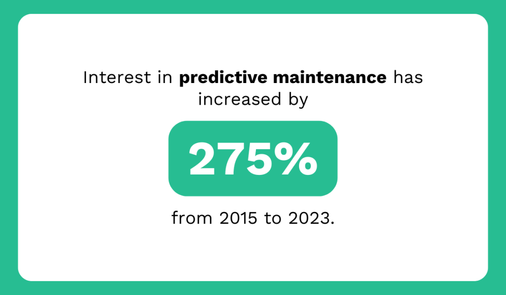 Siemens' 2023 report statistic
