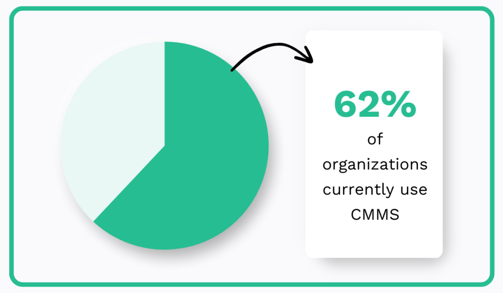 2024 Institution of Mechanical Engineers report statistic