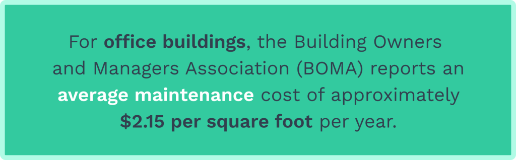 Data on office building maintenance cost