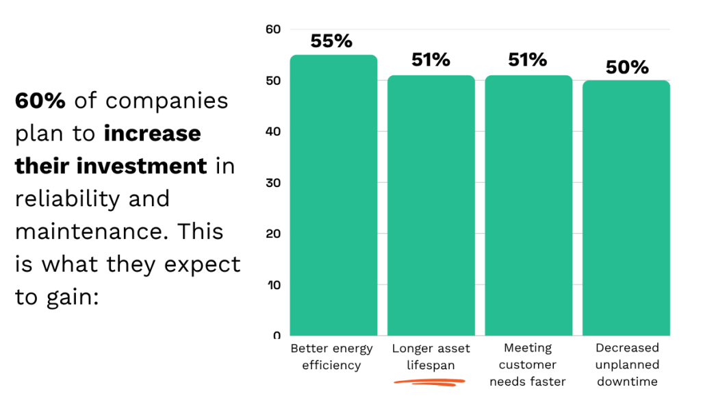 ABB statistic