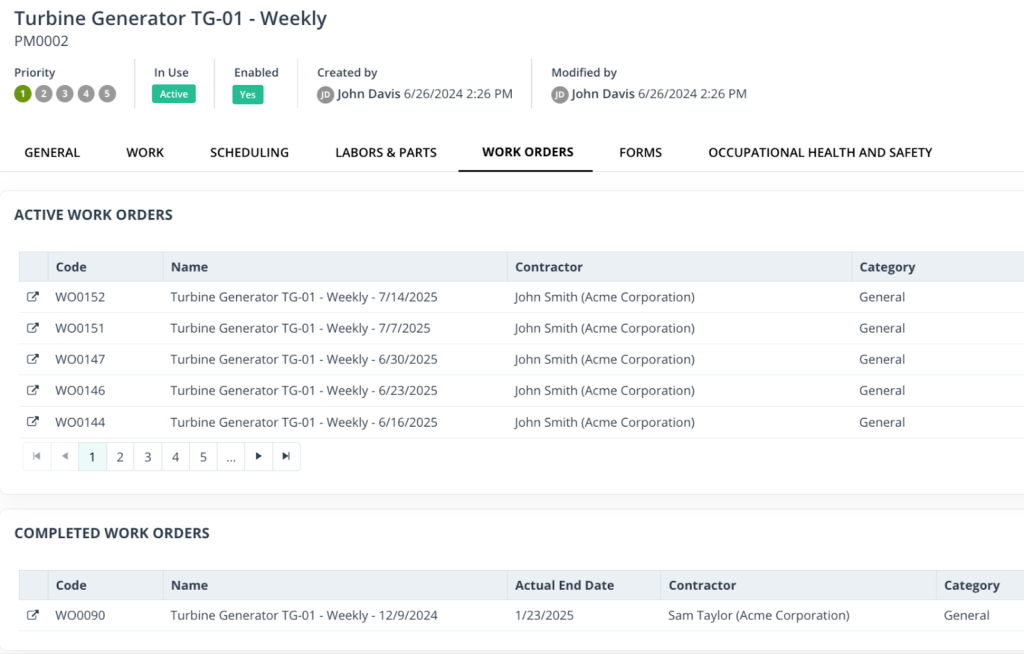 WorkTrek dashboard