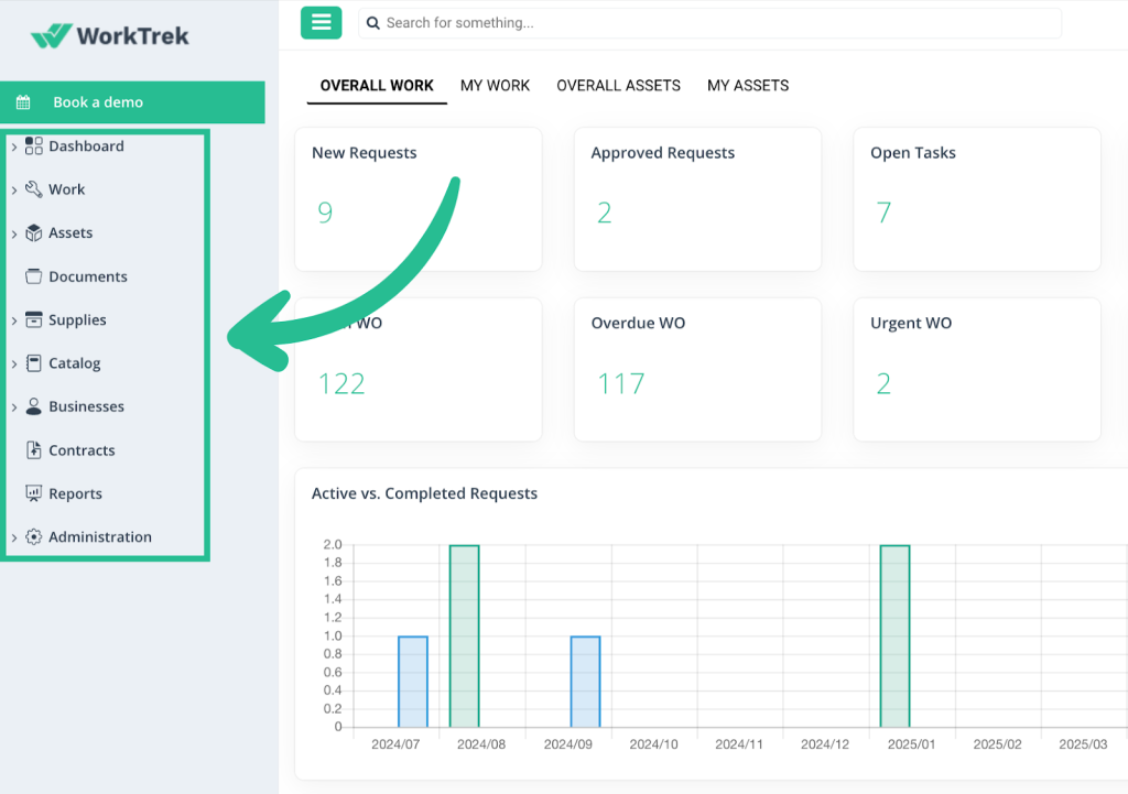 WorkTrek dashboard