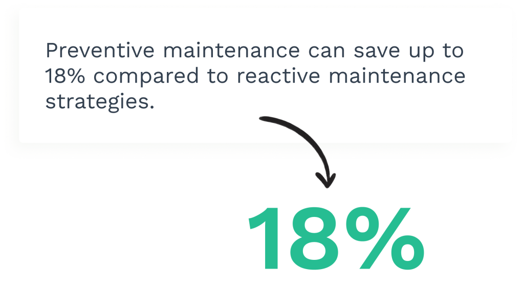 Data on preventive maintenance