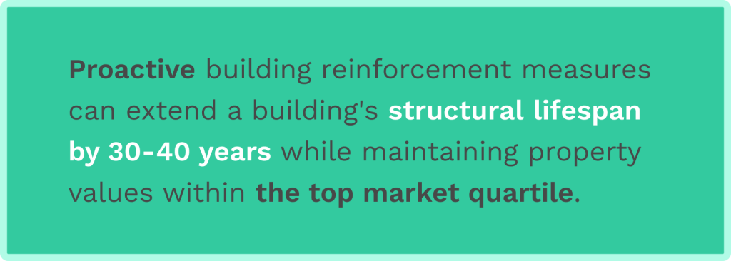 Data on property proactive maintenance