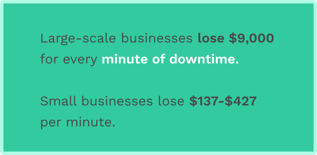 Data on the downtime cost