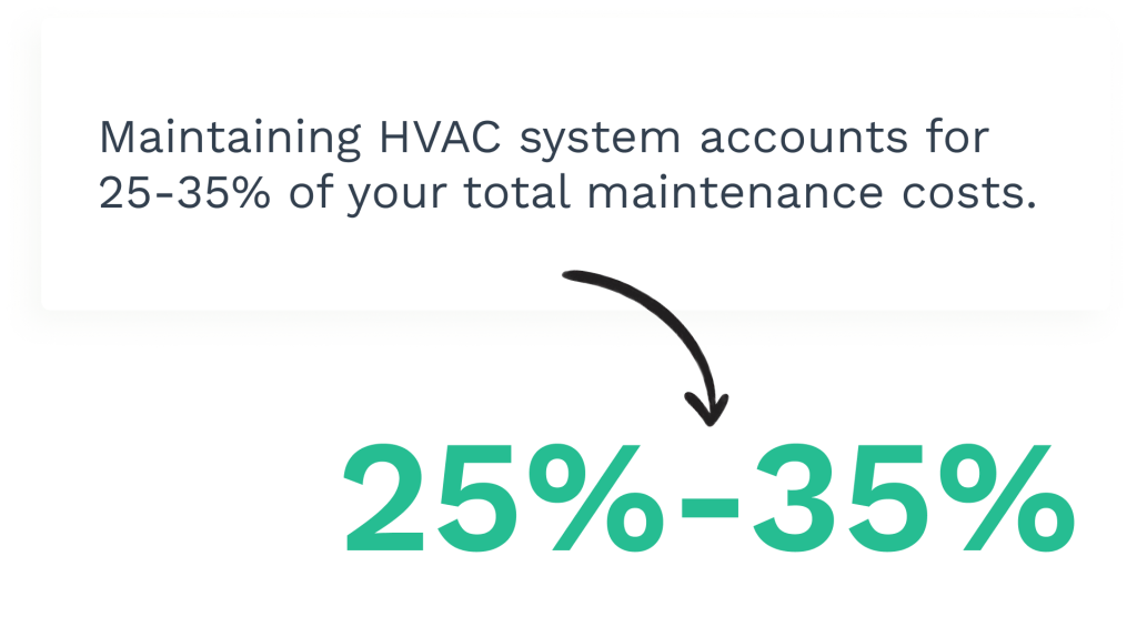 Data on HVAC cost