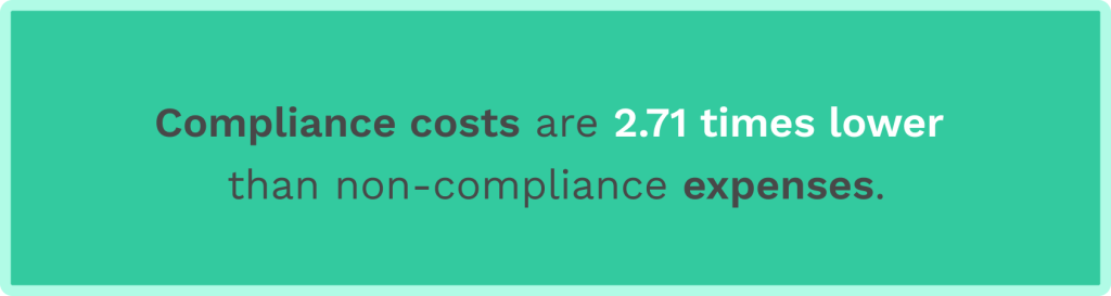 Data on compliance cost and non compliance expenses
