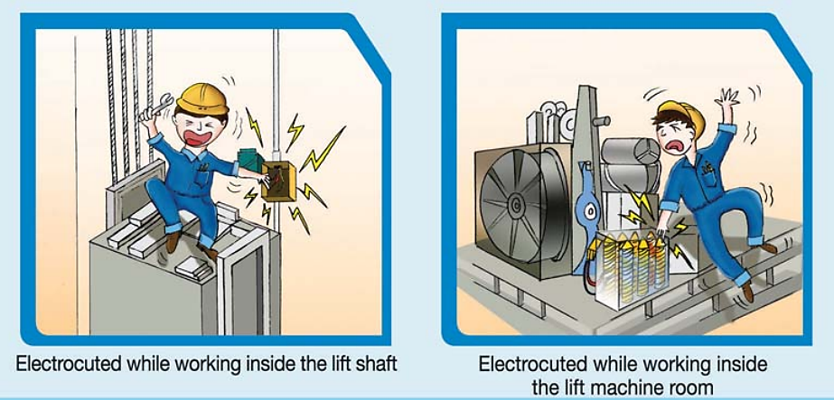 Electrical hazards for workers inside the elevator shaft and machine room illustration