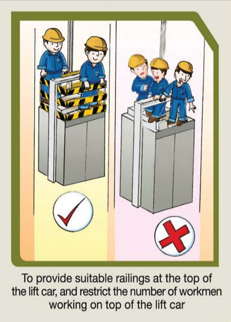 Correct and incorrect use of railings and worker limits on top of the elevator car illustration