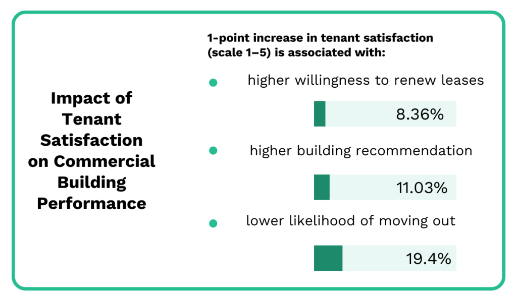 A study by Maastricht University statistic