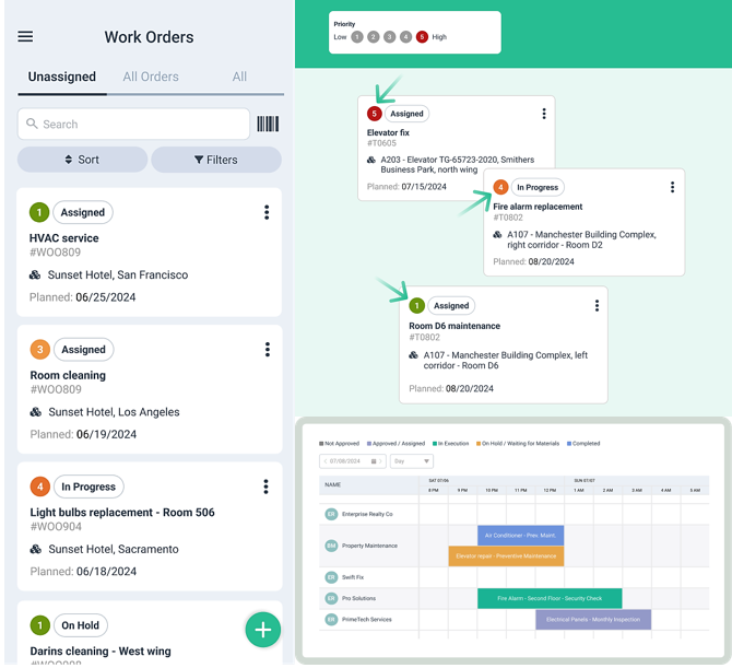 WorkTrek dashboard