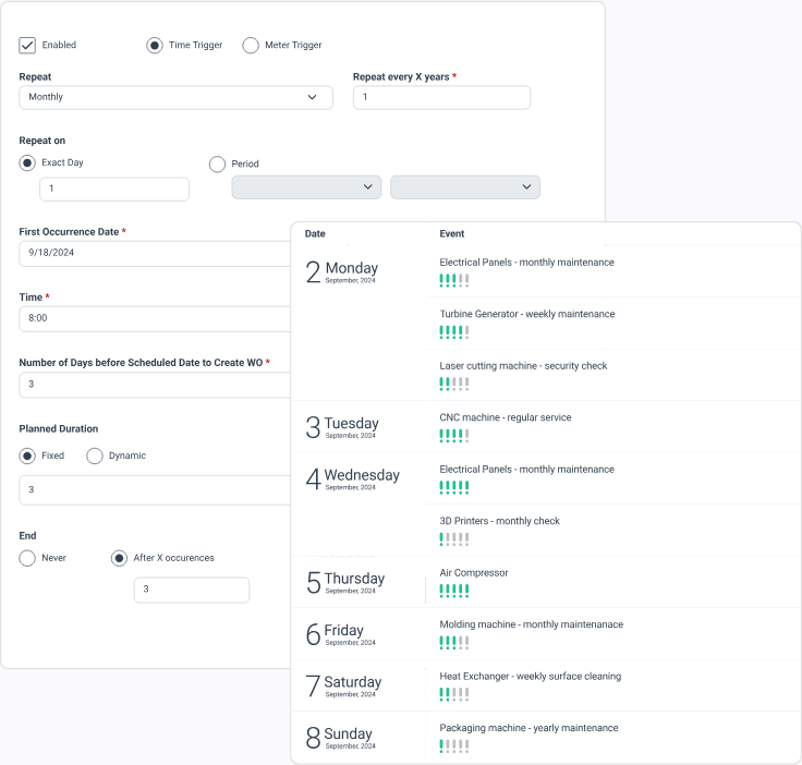 WorkTrek dashboard