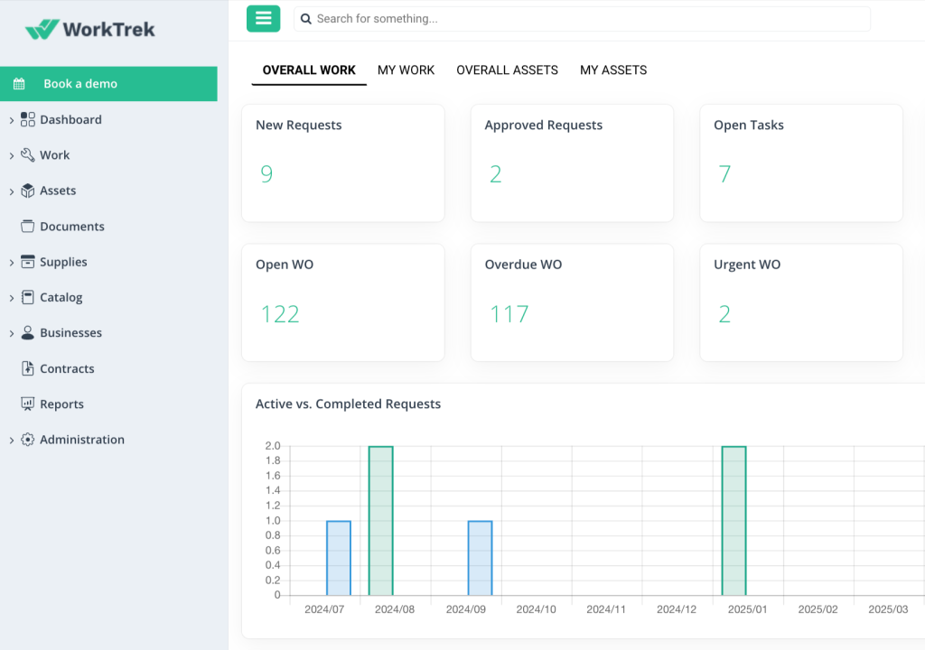 worktrek reporting feature screenshot