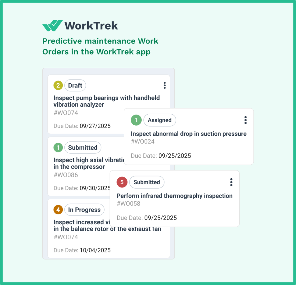 Predictive maintenance qork orders