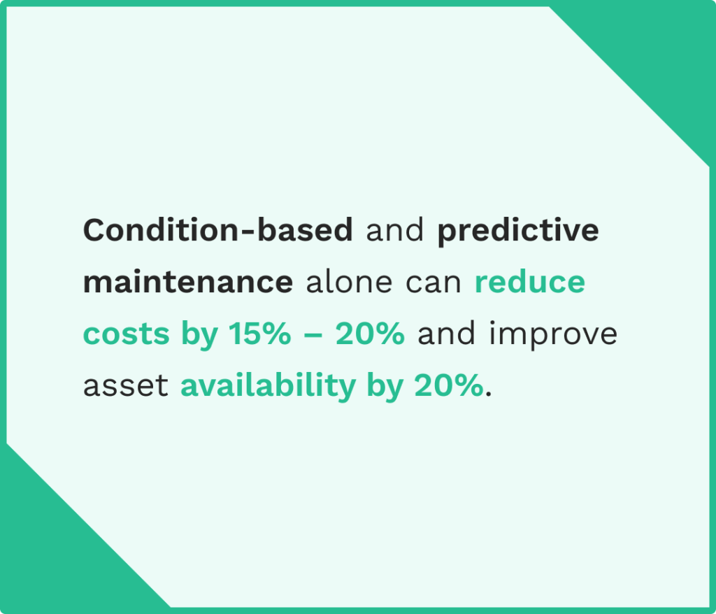 Data on the codnition-based and prdictive maintenance's effect to the reducing cost and improving asset availiability.